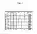 Fig. 03 - Planetary gear train of automatic transmission for vehicle