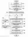 Fig. 01 - Shift control apparatus and shift control method of automatic transmission