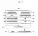 Fig. 02 - Shift control apparatus and shift control method of automatic transmission