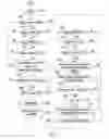 Fig. 01 - Method and system for controlling driving of vehicle