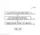 Fig. 12 - Sealing element for a hydraulic fitting
