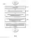 Fig. 07 - Methods and apparatus to assemble actuators