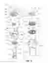 Fig. 05 - Flow control valve