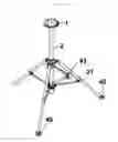 Fig. 05 - Stepless rapid extendable multipod with built-in power supply