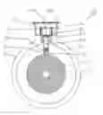 Fig. 01 - Automatic thermal decoupling of a cold head
