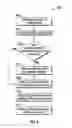 Fig. 27 - Troffer light fixture retrofit systems and methods