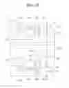 Fig. 13 - Lamp for vehicles