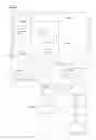 Fig. 03 - METHOD FOR CONTROLLING A HOT BEVERAGE PREPARATION DEVICE