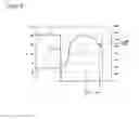 Fig. 06 - METHOD FOR CONTROLLING A HOT BEVERAGE PREPARATION DEVICE