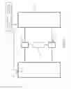 Fig. 08 - Systems and methods implementing robust air conditioning systems configured to utilize thermal energy storage to maintain a low temperature for a target space