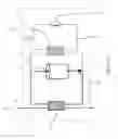 Fig. 58 - Systems and methods implementing robust air conditioning systems configured to utilize thermal energy storage to maintain a low temperature for a target space