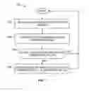 Fig. 08 - Field instrument temperature apparatus and related methods