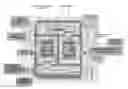 Fig. 01 - USES OF MOF IN AN ADSORPTION COOLING/HEATING SYSTEM