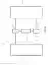 Fig. 05 - Systems and methods implementing robust air conditioning systems configured to utilize thermal energy storage to maintain a low temperature for a target space