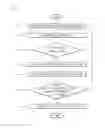 Fig. 06 - Refrigerator and controlling method thereof