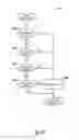 Fig. 43 - Ice compartment assembly for refrigerator