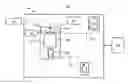 Fig. 01 - PROCESS CONTROL METHODS FOR OBTAINING AND MAINTAINING A DESIRED MOISTURE CONTENT OF SPRAY DRIED PLASMA