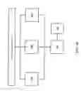 Fig. 03 - PROCESS CONTROL METHODS FOR OBTAINING AND MAINTAINING A DESIRED MOISTURE CONTENT OF SPRAY DRIED PLASMA