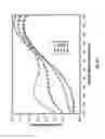Fig. 20 - Periodic patterns and technique to control misalignment between two layers