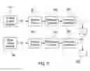 Fig. 04 - Real-time non-linear optical strain gauge system