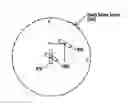 Fig. 01 - Method for acquiring sensor data and electronic device thereof