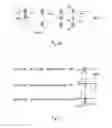 Fig. 07 - Electrooptical distance measuring device and distance measuring method