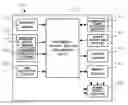 Fig. 01 - Electronic device, sensor calibration method and storage medium