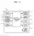 Fig. 03 - Electronic device, sensor calibration method and storage medium