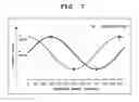 Fig. 08 - Electronic device, sensor calibration method and storage medium
