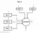 Fig. 06 - INTEGRITY CONTROL METHOD AND MERGING/CONSOLIDATION DEVICE COMPRISING A PLURALITY OF PROCESSING MODULES