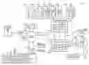Fig. 01 - Automotive OBD-II device generating navigational information
