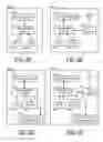 Fig. 03 - Automotive OBD-II device generating navigational information
