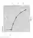 Fig. 11 - Systems and methods for street level routing