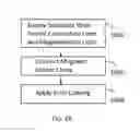 Fig. 13 - Apparatus and method for magnetic sensor based surface shape analysis