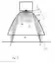 Fig. 04 - Optical angle detector having a beam-forming element