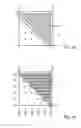 Fig. 04 - Method for correcting errors in position-measuring devices
