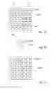 Fig. 07 - Method for correcting errors in position-measuring devices