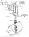 Fig. 01 - Process measurement probe bottoming indicator