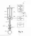 Fig. 05 - Process measurement probe bottoming indicator