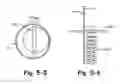 Fig. 07 - Process measurement probe bottoming indicator