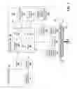 Fig. 03 - Real-time flow compensation in usage accumulation