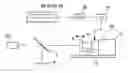 Fig. 01 - Object movement control device and fourier transform infrared spectrophotometer