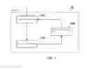Fig. 04 - Object movement control device and fourier transform infrared spectrophotometer