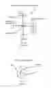 Fig. 02 - Linear-motion stage