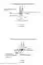 Fig. 04 - Linear-motion stage