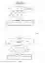 Fig. 03 - Polarized light imaging apparatus and methods thereof for separating light from a surface of a sample its deeper diffuse layers