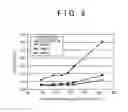 Fig. 04 - Method of testing electrode paste and method of manufacturing electrode