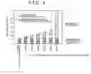 Fig. 05 - Method of testing electrode paste and method of manufacturing electrode