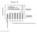 Fig. 06 - Method of testing electrode paste and method of manufacturing electrode