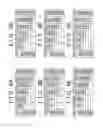 Fig. 07 - Method of testing electrode paste and method of manufacturing electrode